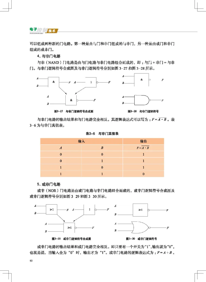 选择性必修1电子控制技术_高中三年全科资料_高中_高中电子教材_高中通用技术_地质版