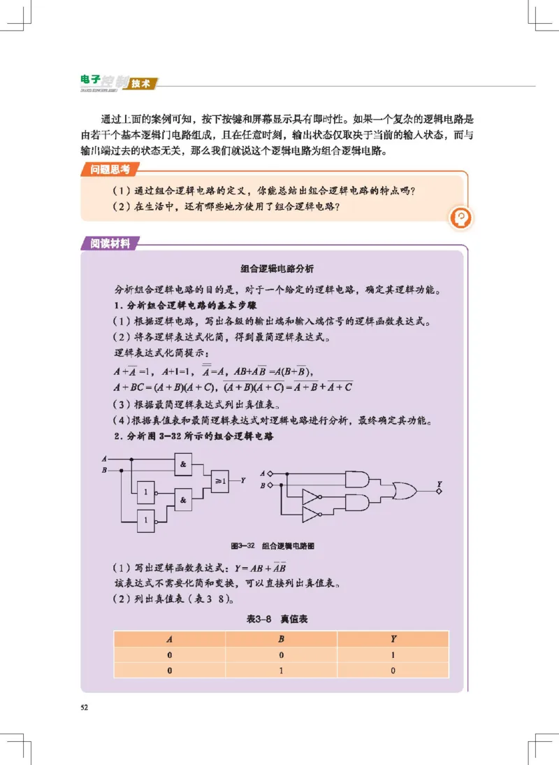 选择性必修1电子控制技术_高中三年全科资料_高中_高中电子教材_高中通用技术_地质版