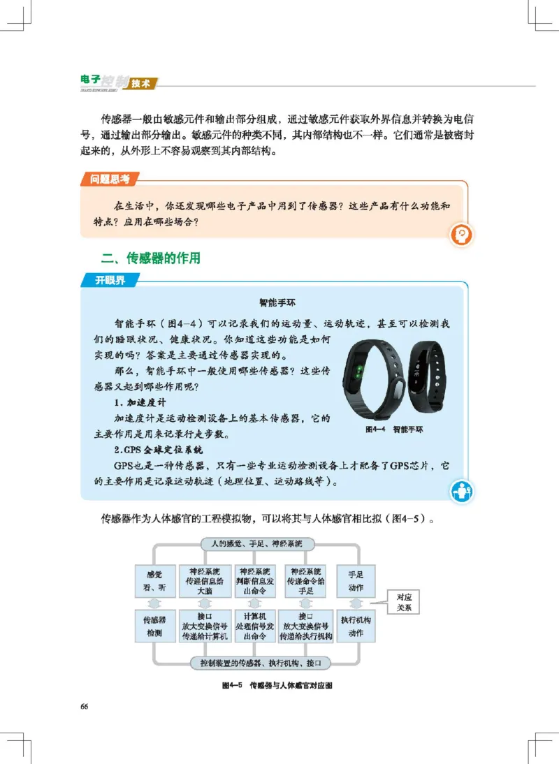 选择性必修1电子控制技术_高中三年全科资料_高中_高中电子教材_高中通用技术_地质版