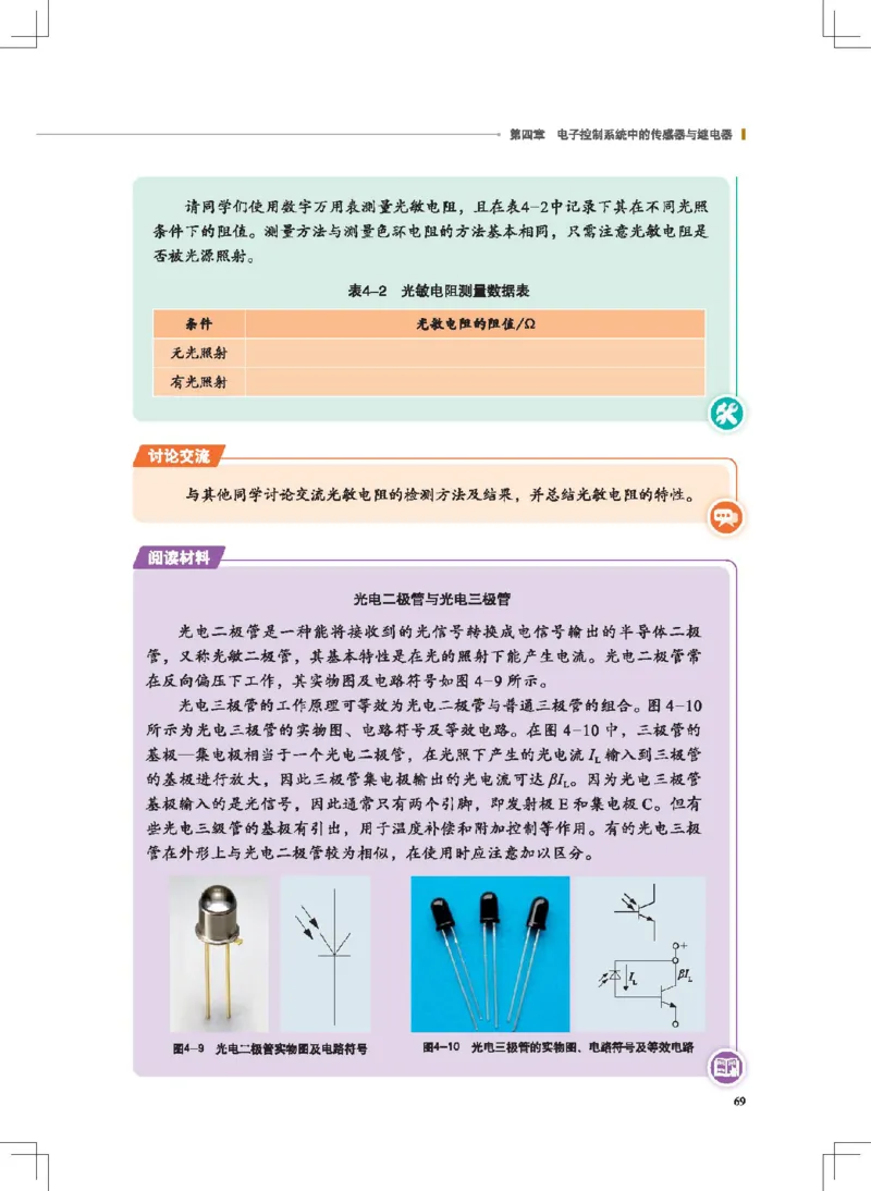 选择性必修1电子控制技术_高中三年全科资料_高中_高中电子教材_高中通用技术_地质版
