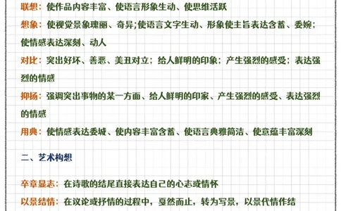 高中语文诗歌鉴赏表达技巧_高中三年全科资料_高中三年全科资料_语文