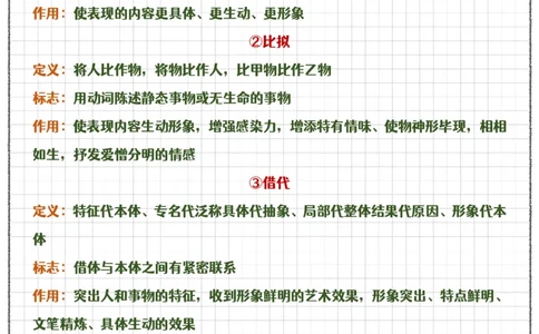 高中语文诗歌鉴赏表达技巧_高中三年全科资料_高中三年全科资料_语文