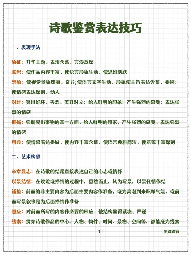 高中语文诗歌鉴赏表达技巧_高中三年全科资料_高中三年全科资料_语文