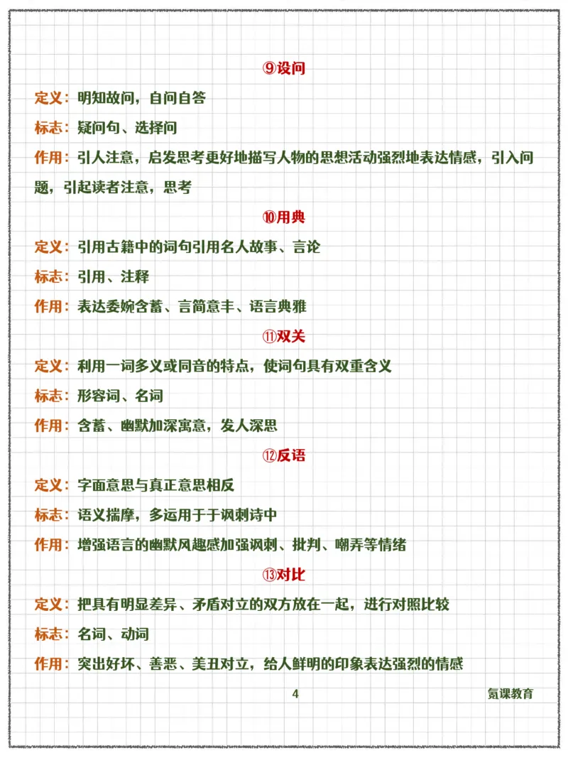 高中语文诗歌鉴赏表达技巧_高中三年全科资料_高中三年全科资料_语文