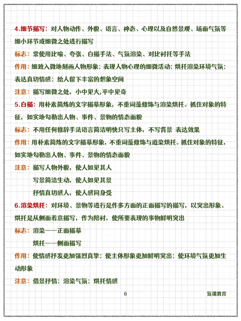 高中语文诗歌鉴赏表达技巧_高中三年全科资料_高中三年全科资料_语文