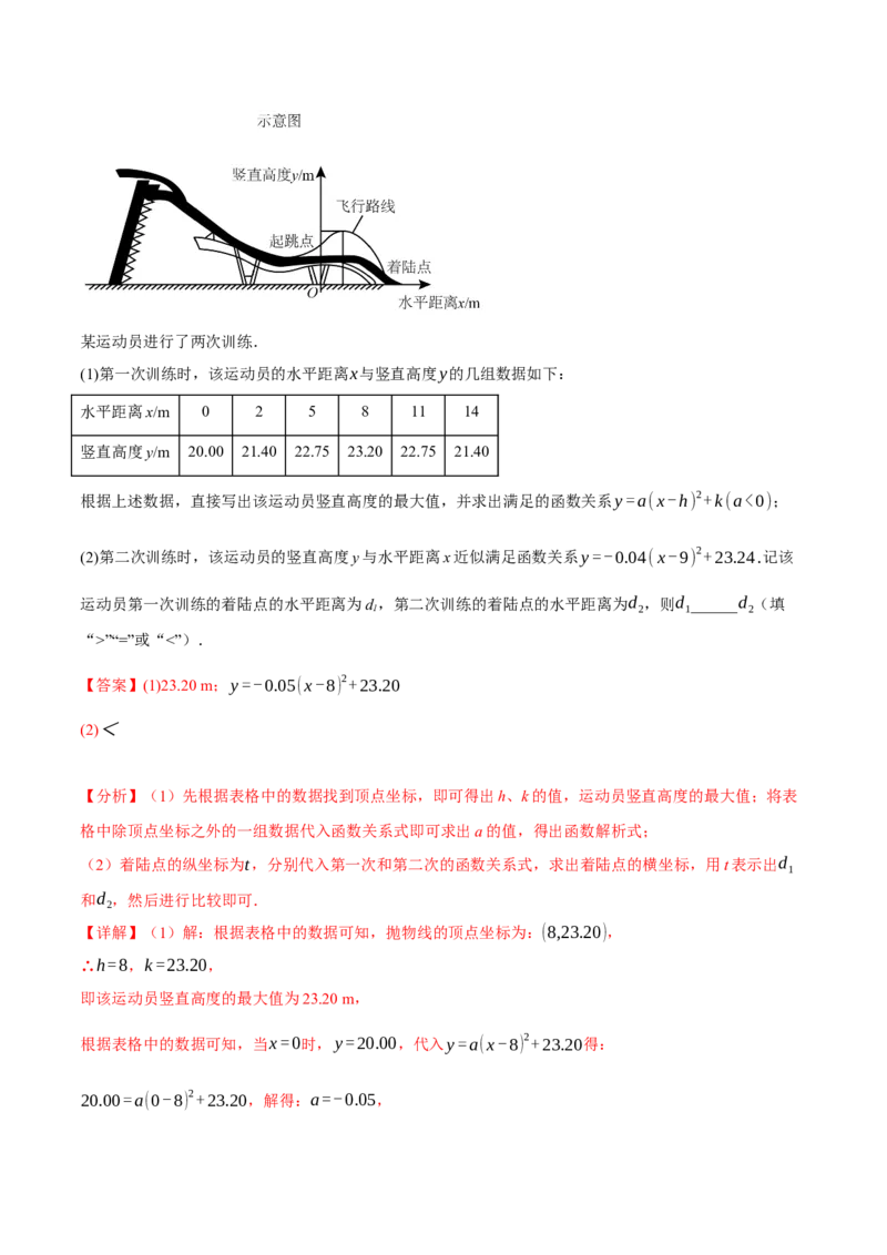 专题22.5实际问题与二次函数（十大题型）（举一反三）（人教版）（教师版）_人教版数学九年级上册_版本二_九年级数学上册（人教版）_母题专项-U66_2024版