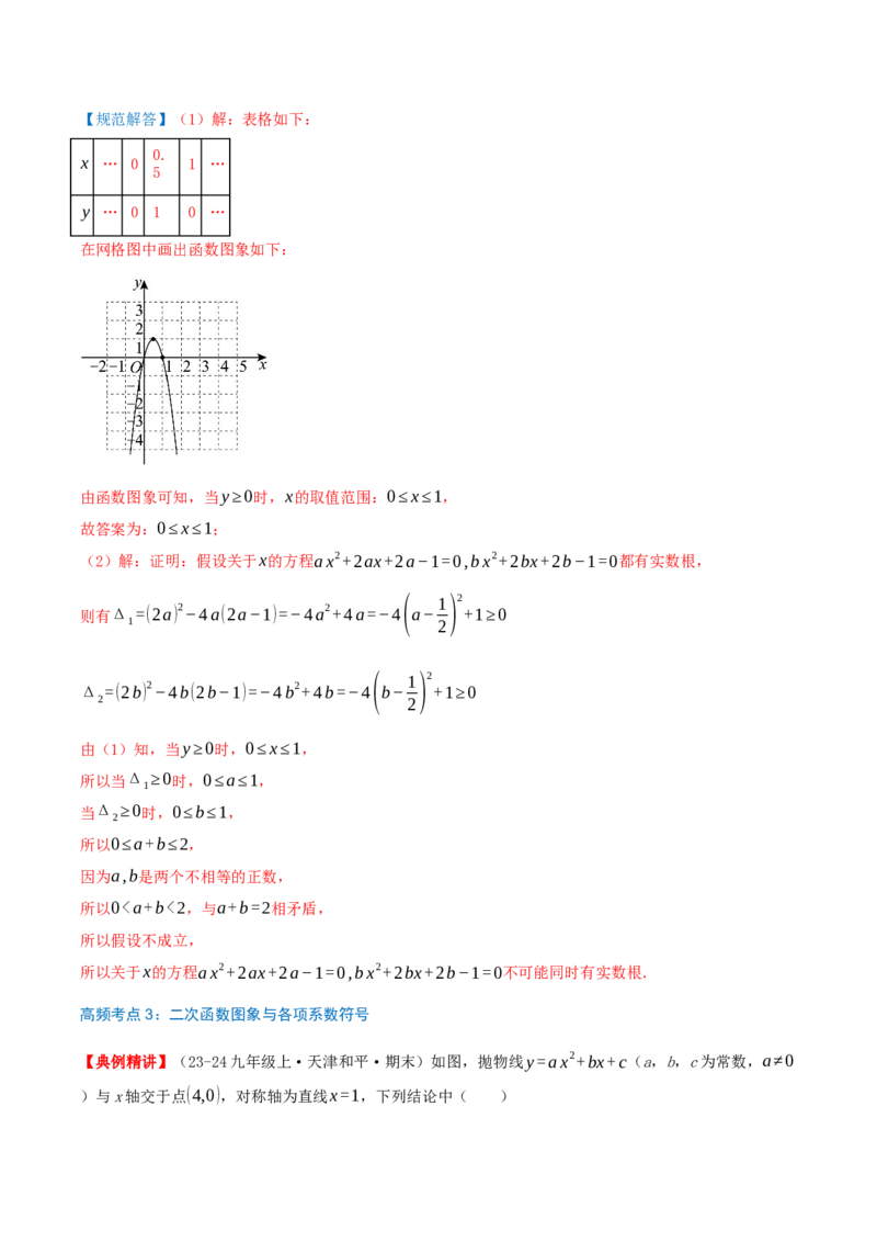 专题22.4二次函数（章节复习）知识梳理+28个考点讲练+中考真题演练+难度分层练共70题）解析版_人教版数学九年级上册_版本二_九年级数学上册（人教版）_重难点专题提优-V8_2026版