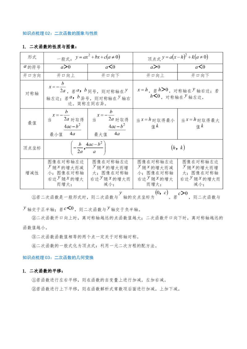专题22.4二次函数（章节复习）知识梳理+28个考点讲练+中考真题演练+难度分层练共70题）解析版_人教版数学九年级上册_版本二_九年级数学上册（人教版）_重难点专题提优-V8_2026版