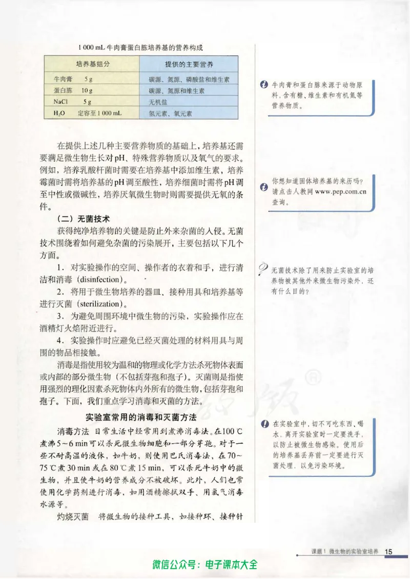 选修1《生物技术实践》_高中三年全科资料_高中_高中电子教材_旧教材_高中生物（人教旧版）_高中生物选修1-3（3本）