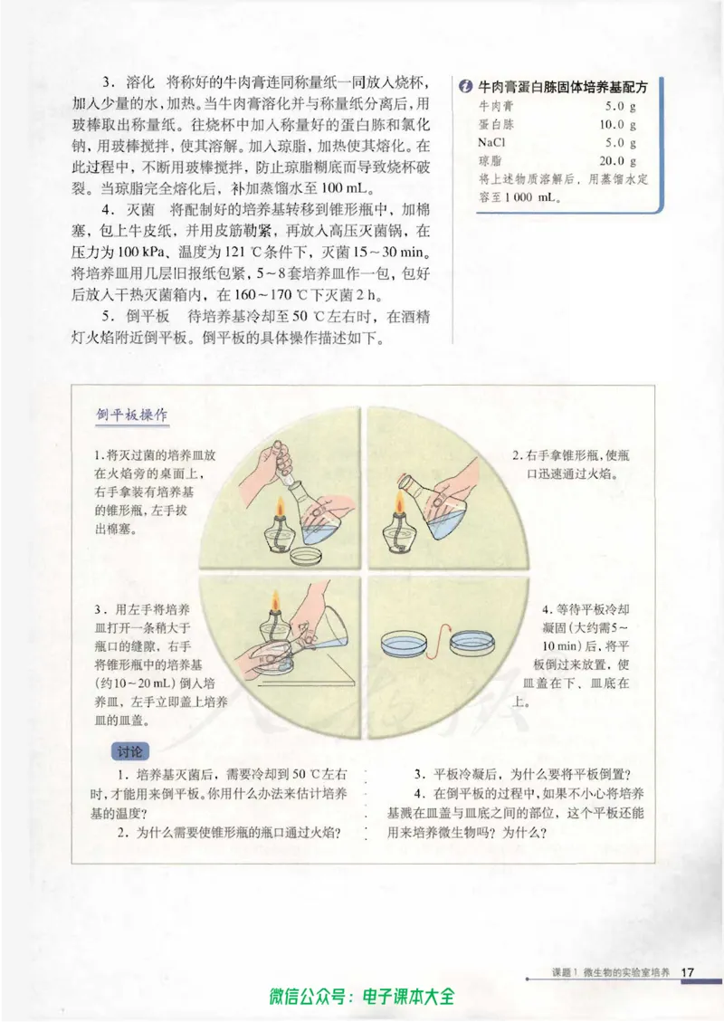 选修1《生物技术实践》_高中三年全科资料_高中_高中电子教材_旧教材_高中生物（人教旧版）_高中生物选修1-3（3本）