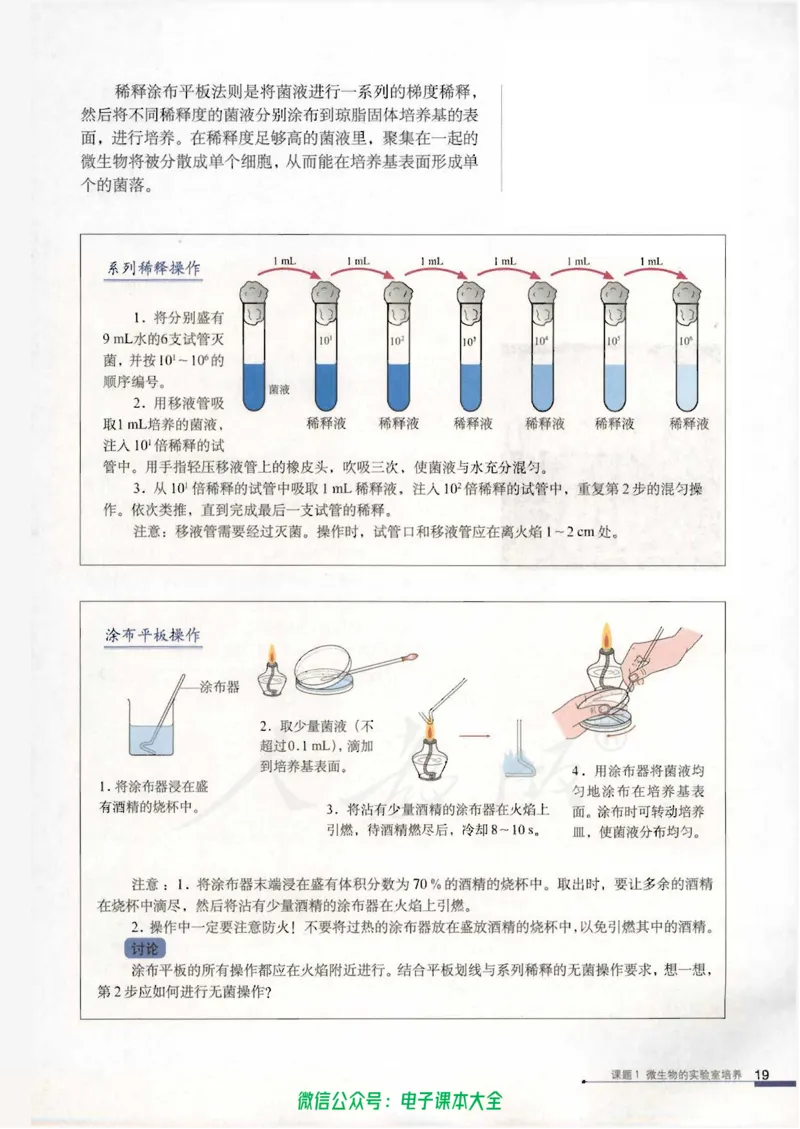 选修1《生物技术实践》_高中三年全科资料_高中_高中电子教材_旧教材_高中生物（人教旧版）_高中生物选修1-3（3本）