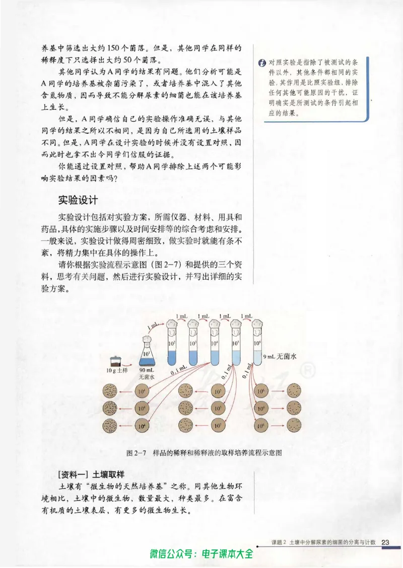 选修1《生物技术实践》_高中三年全科资料_高中_高中电子教材_旧教材_高中生物（人教旧版）_高中生物选修1-3（3本）