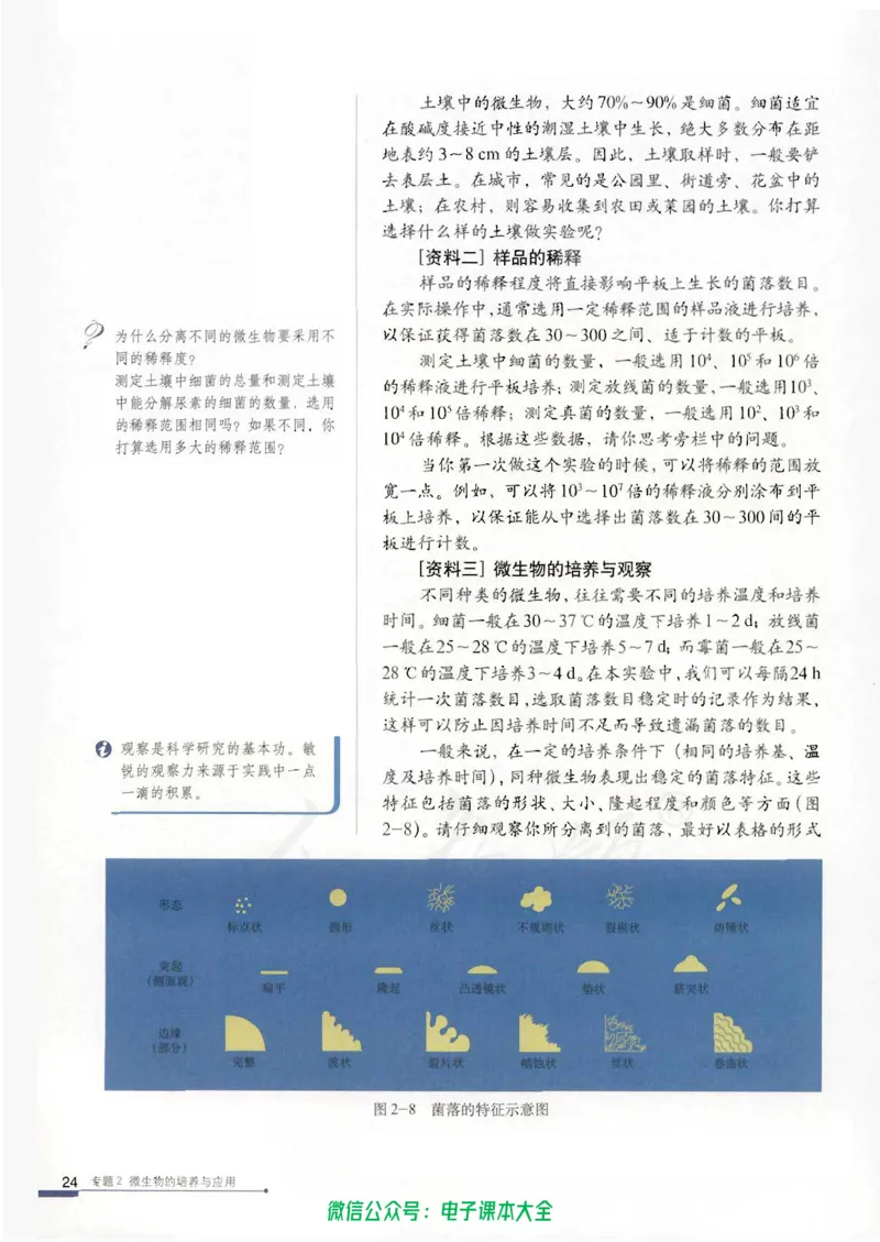 选修1《生物技术实践》_高中三年全科资料_高中_高中电子教材_旧教材_高中生物（人教旧版）_高中生物选修1-3（3本）