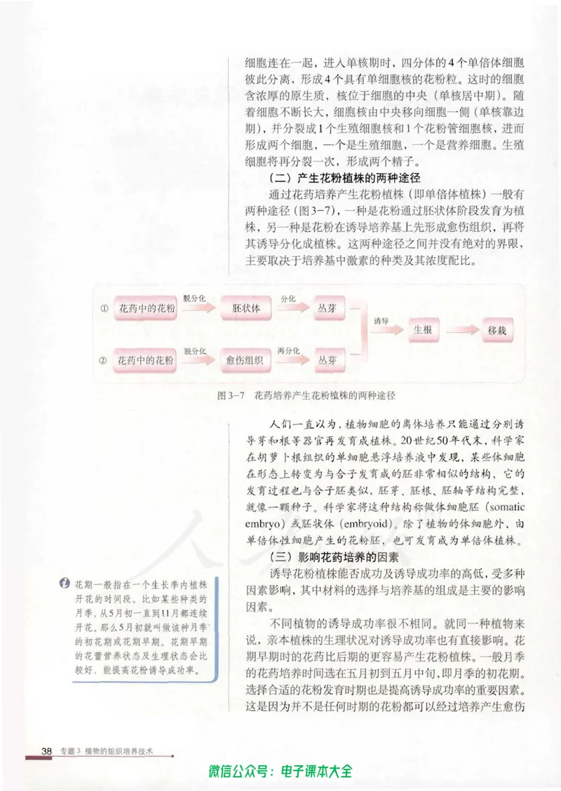 选修1《生物技术实践》_高中三年全科资料_高中_高中电子教材_旧教材_高中生物（人教旧版）_高中生物选修1-3（3本）