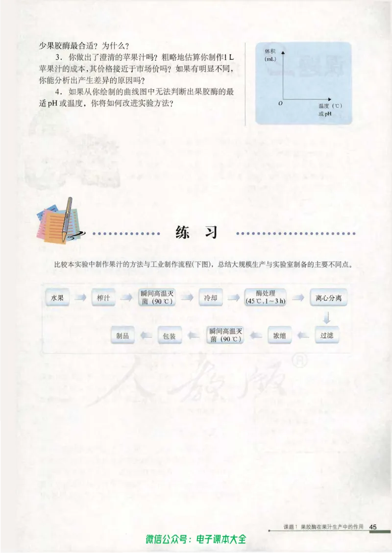 选修1《生物技术实践》_高中三年全科资料_高中_高中电子教材_旧教材_高中生物（人教旧版）_高中生物选修1-3（3本）
