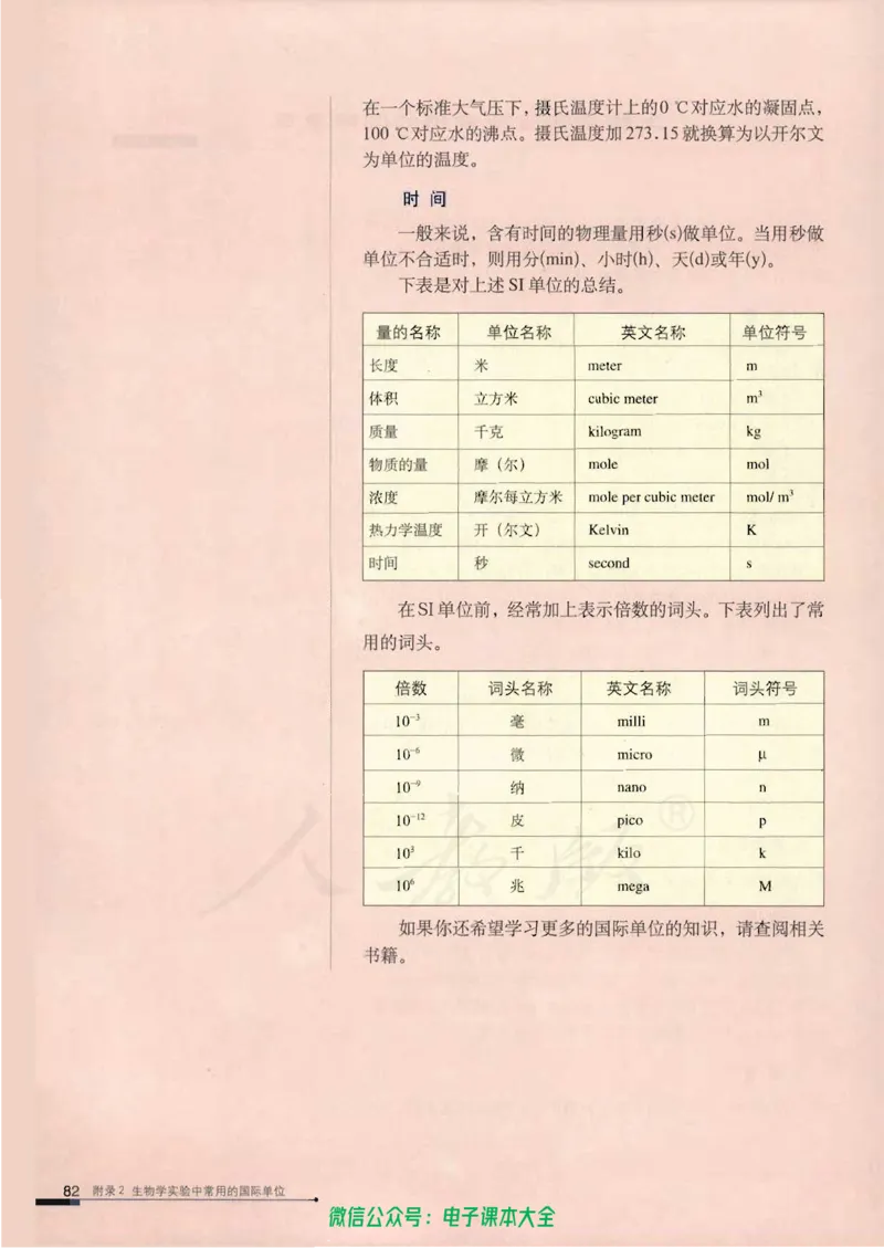 选修1《生物技术实践》_高中三年全科资料_高中_高中电子教材_旧教材_高中生物（人教旧版）_高中生物选修1-3（3本）