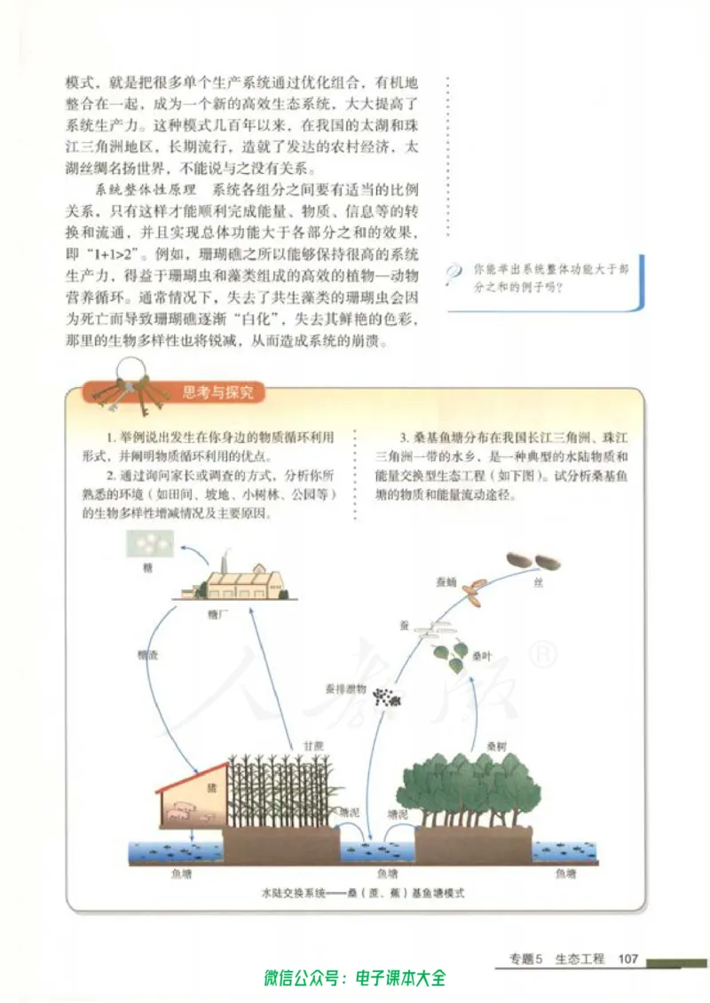 选修3《现代生物科技专题》_高中三年全科资料_高中_高中电子教材_旧教材_高中生物（人教旧版）_高中生物选修1-3（3本）