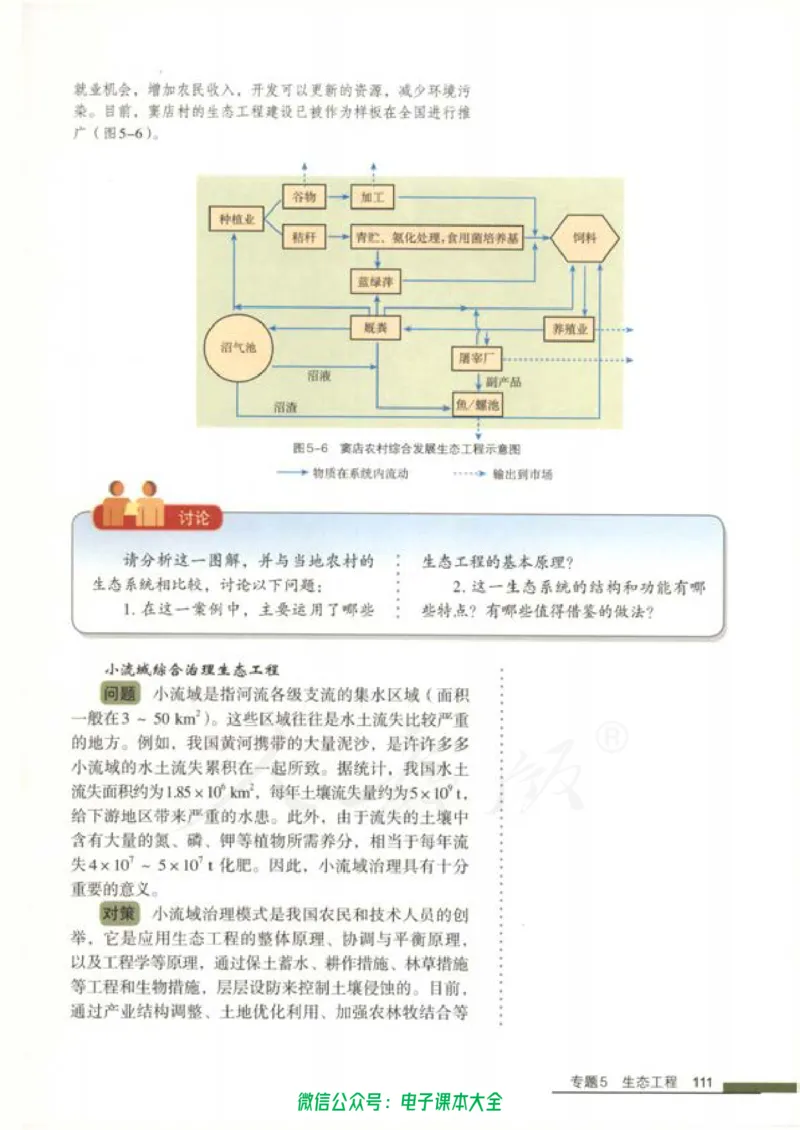 选修3《现代生物科技专题》_高中三年全科资料_高中_高中电子教材_旧教材_高中生物（人教旧版）_高中生物选修1-3（3本）