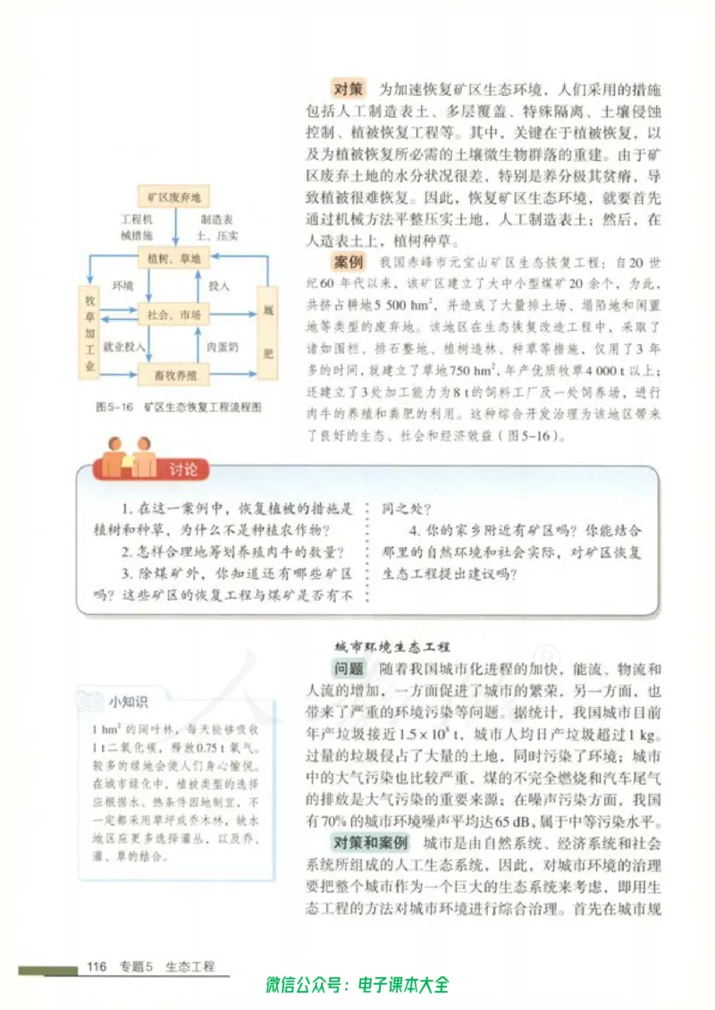 选修3《现代生物科技专题》_高中三年全科资料_高中_高中电子教材_旧教材_高中生物（人教旧版）_高中生物选修1-3（3本）