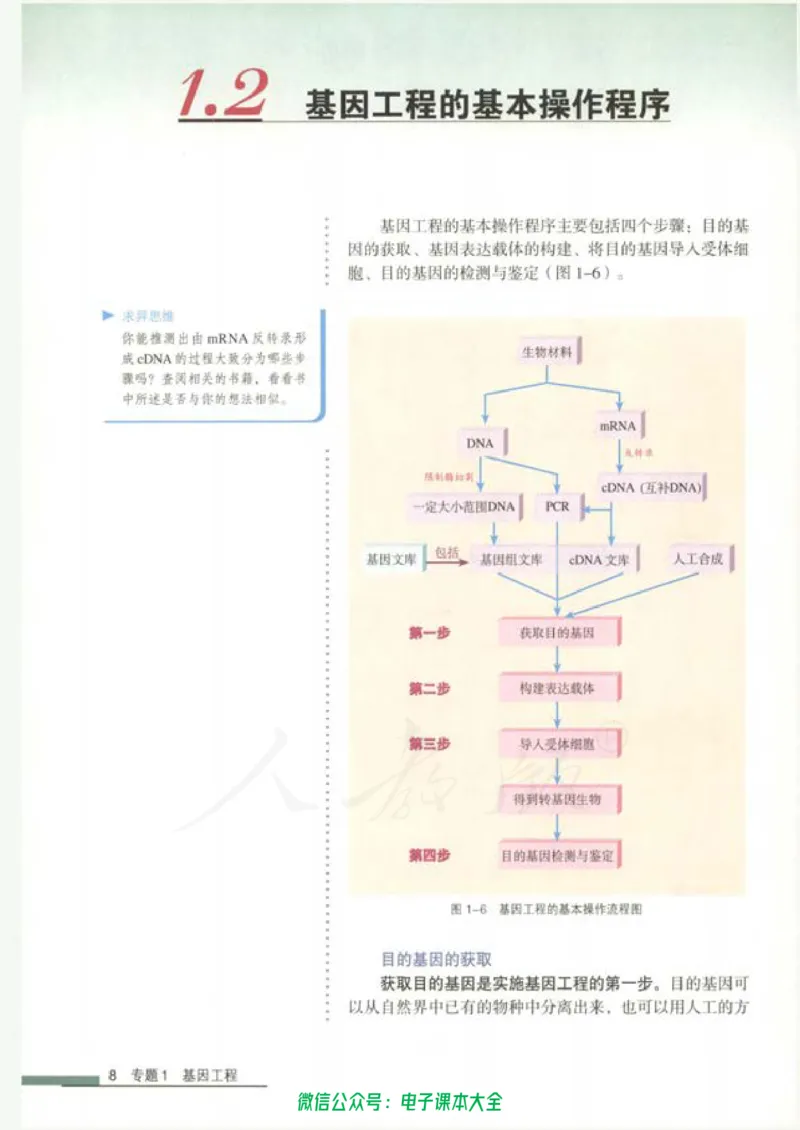 选修3《现代生物科技专题》_高中三年全科资料_高中_高中电子教材_旧教材_高中生物（人教旧版）_高中生物选修1-3（3本）
