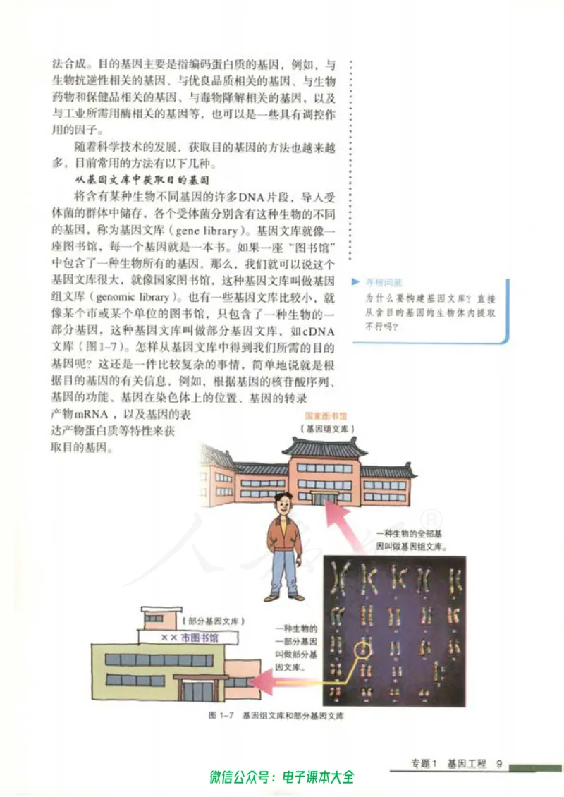 选修3《现代生物科技专题》_高中三年全科资料_高中_高中电子教材_旧教材_高中生物（人教旧版）_高中生物选修1-3（3本）
