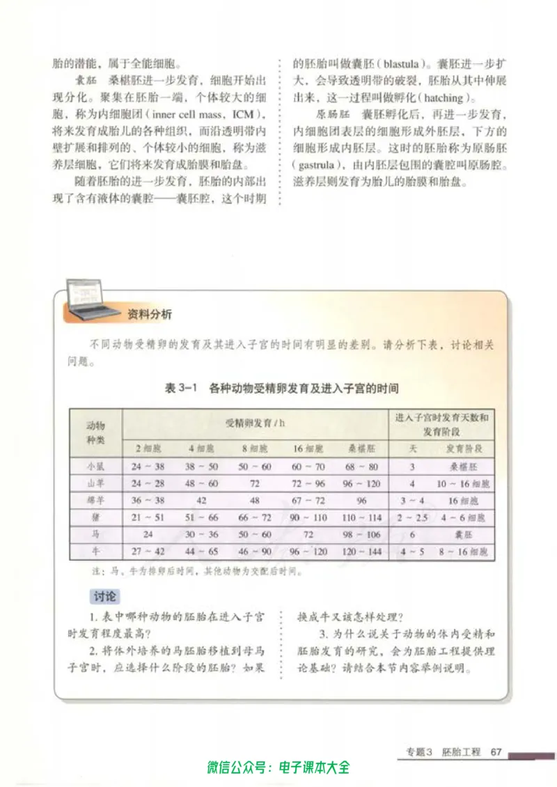 选修3《现代生物科技专题》_高中三年全科资料_高中_高中电子教材_旧教材_高中生物（人教旧版）_高中生物选修1-3（3本）