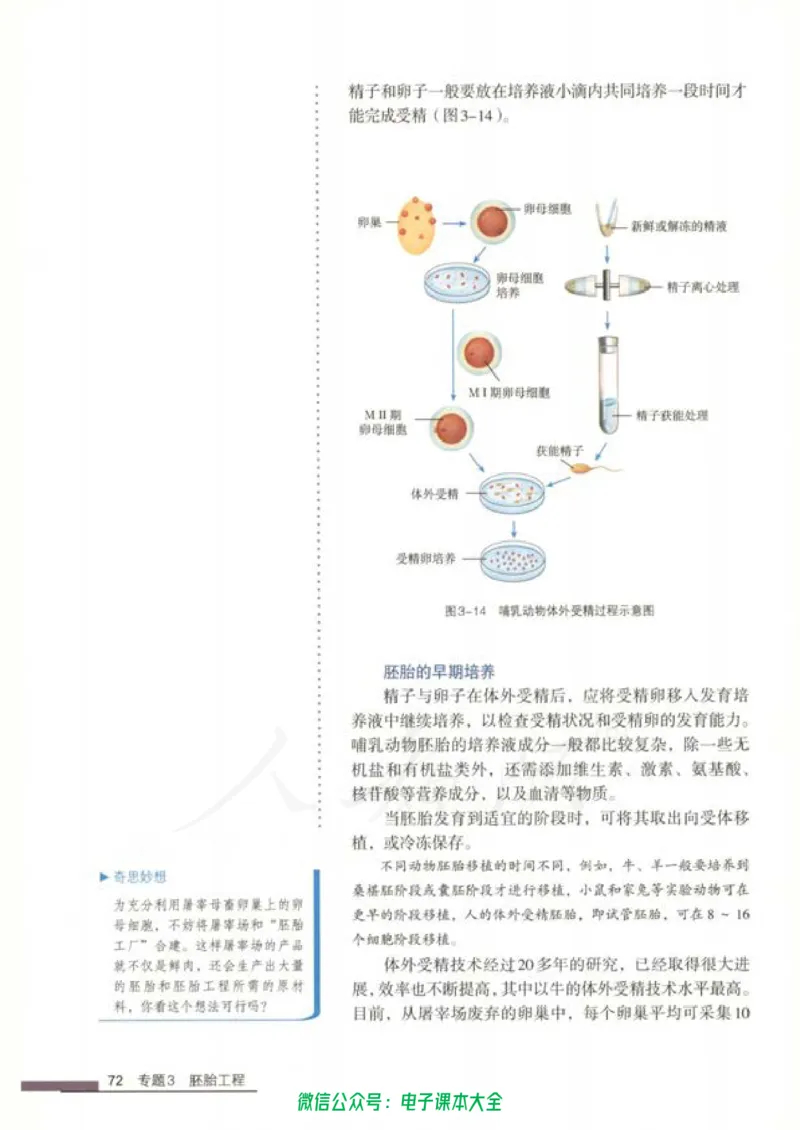 选修3《现代生物科技专题》_高中三年全科资料_高中_高中电子教材_旧教材_高中生物（人教旧版）_高中生物选修1-3（3本）