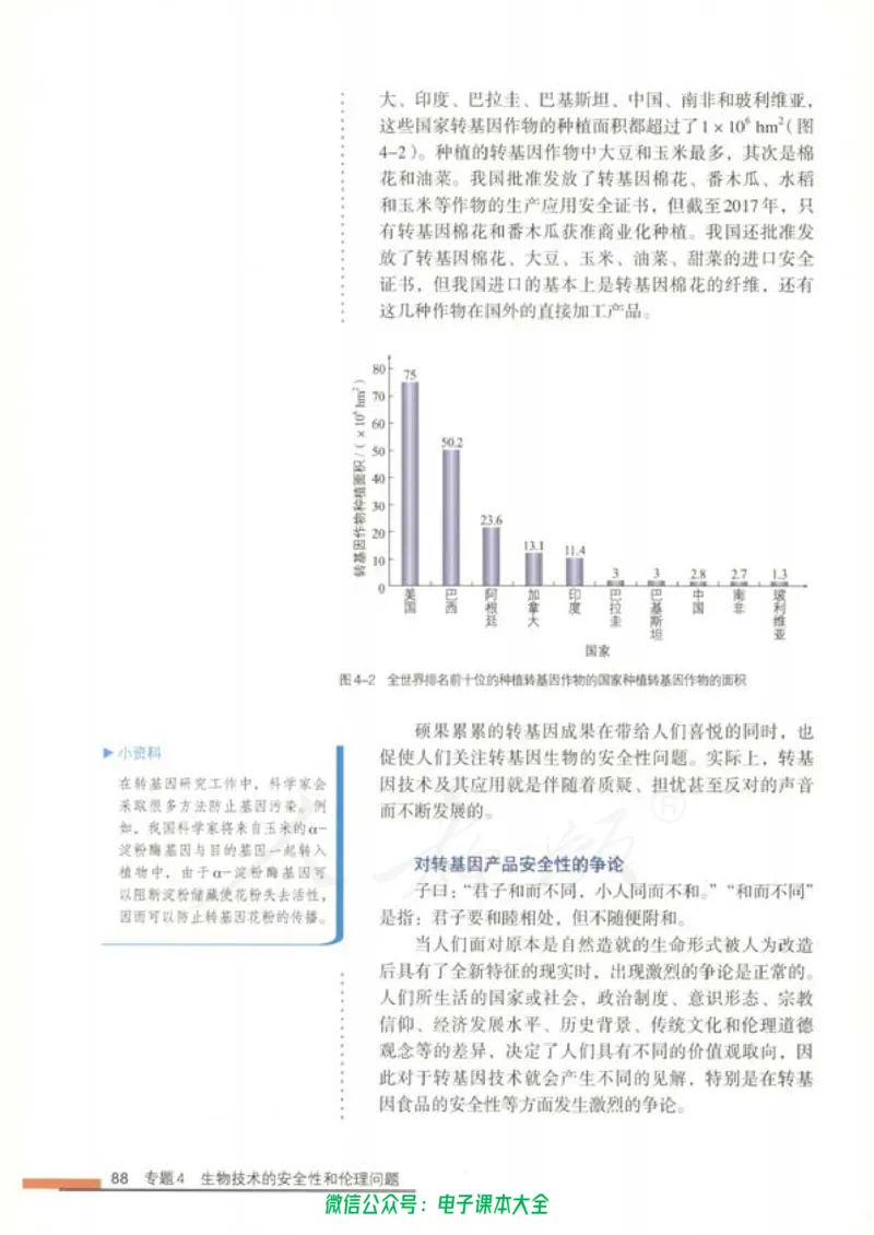 选修3《现代生物科技专题》_高中三年全科资料_高中_高中电子教材_旧教材_高中生物（人教旧版）_高中生物选修1-3（3本）