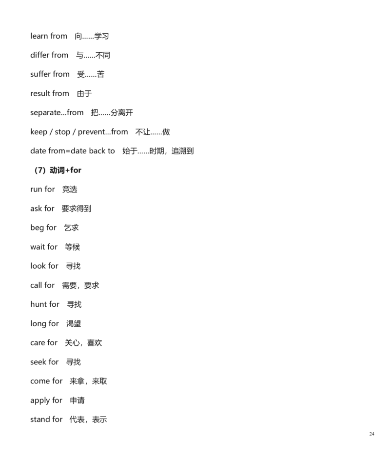 高中英语常用短语及句型归纳_高中三年全科资料_高中三年全科资料_英语