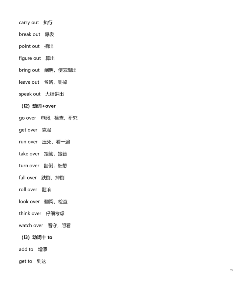 高中英语常用短语及句型归纳_高中三年全科资料_高中三年全科资料_英语