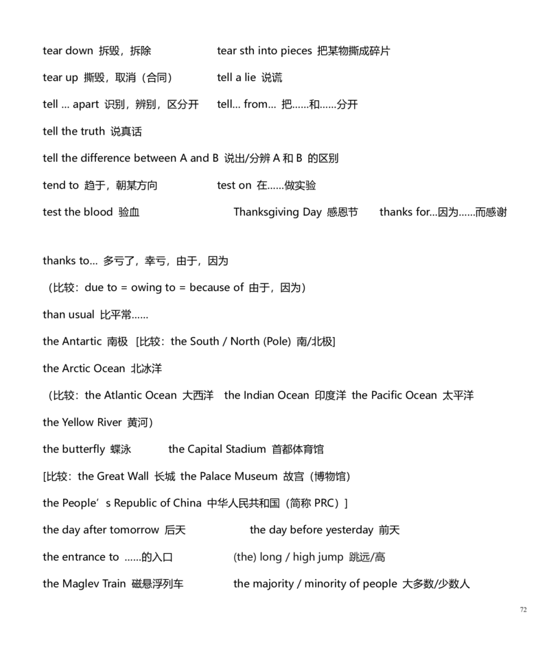 高中英语常用短语及句型归纳_高中三年全科资料_高中三年全科资料_英语