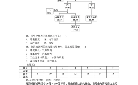 课时分层作业9_高中三年全科资料_高中_高中地理《课时作业》Word版(1)_人教版_地理&middot;必修第一册（人教版）_地理&middot;必修第一册（人教版）_课时作业（word）