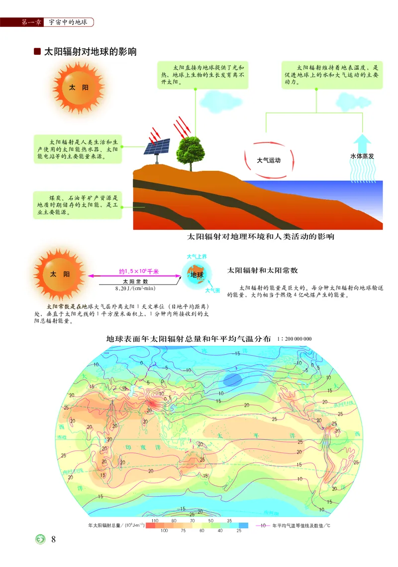 配中图版《地理图册》必修第一册_高中三年全科资料_高中_高中电子教材_高中地理_地理图册_配中图版