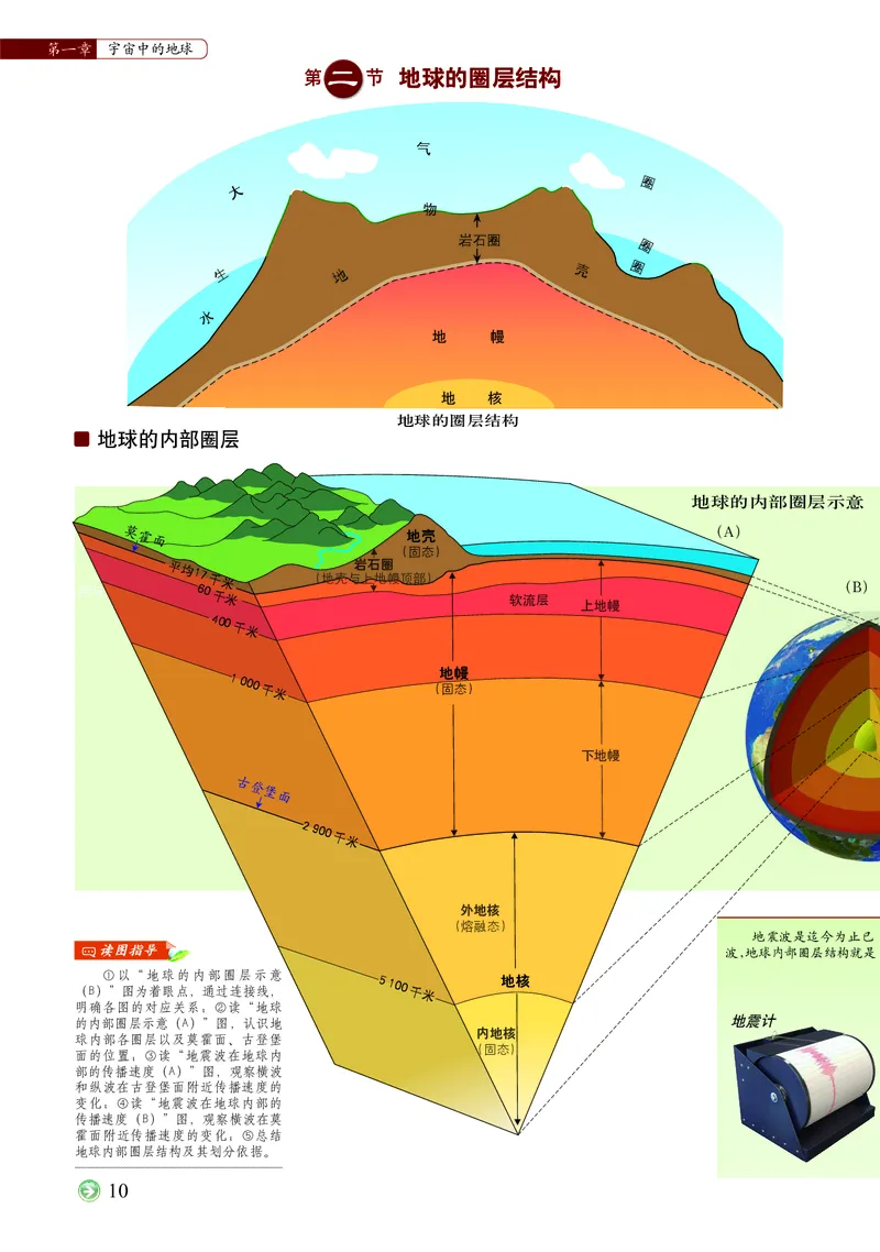 配中图版《地理图册》必修第一册_高中三年全科资料_高中_高中电子教材_高中地理_地理图册_配中图版