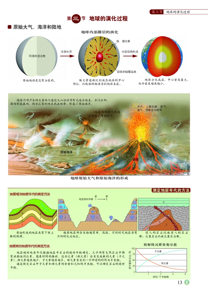 配中图版《地理图册》必修第一册_高中三年全科资料_高中_高中电子教材_高中地理_地理图册_配中图版