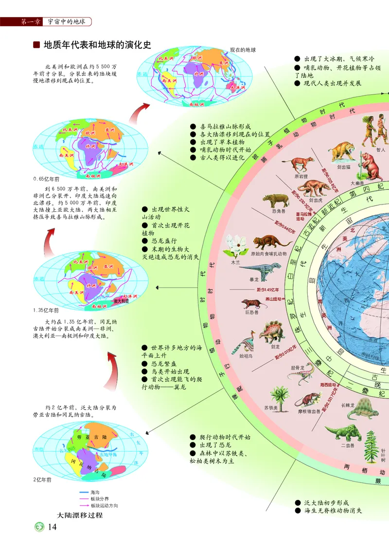 配中图版《地理图册》必修第一册_高中三年全科资料_高中_高中电子教材_高中地理_地理图册_配中图版
