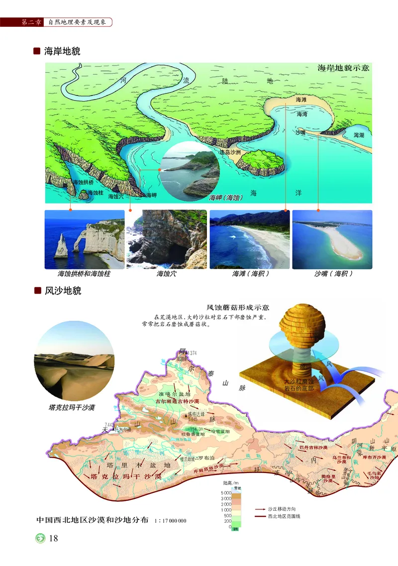 配中图版《地理图册》必修第一册_高中三年全科资料_高中_高中电子教材_高中地理_地理图册_配中图版