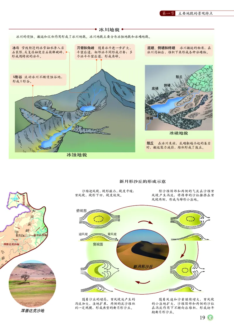 配中图版《地理图册》必修第一册_高中三年全科资料_高中_高中电子教材_高中地理_地理图册_配中图版