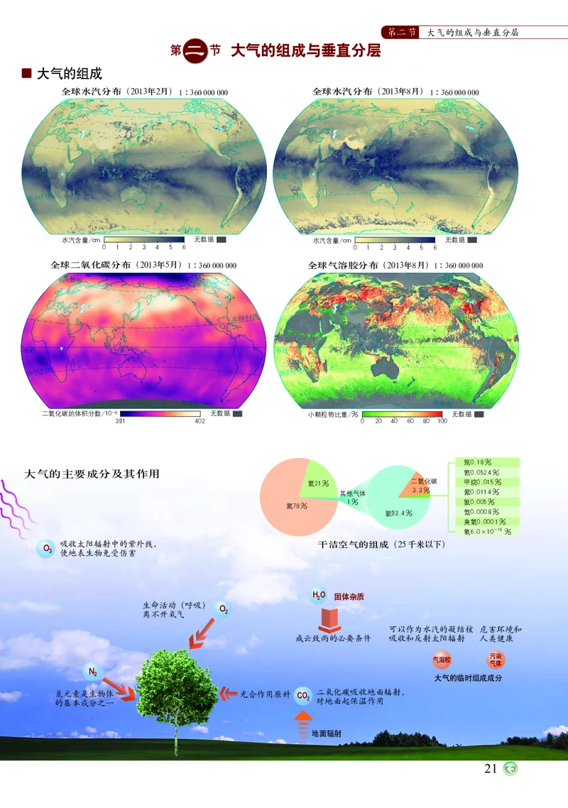 配中图版《地理图册》必修第一册_高中三年全科资料_高中_高中电子教材_高中地理_地理图册_配中图版