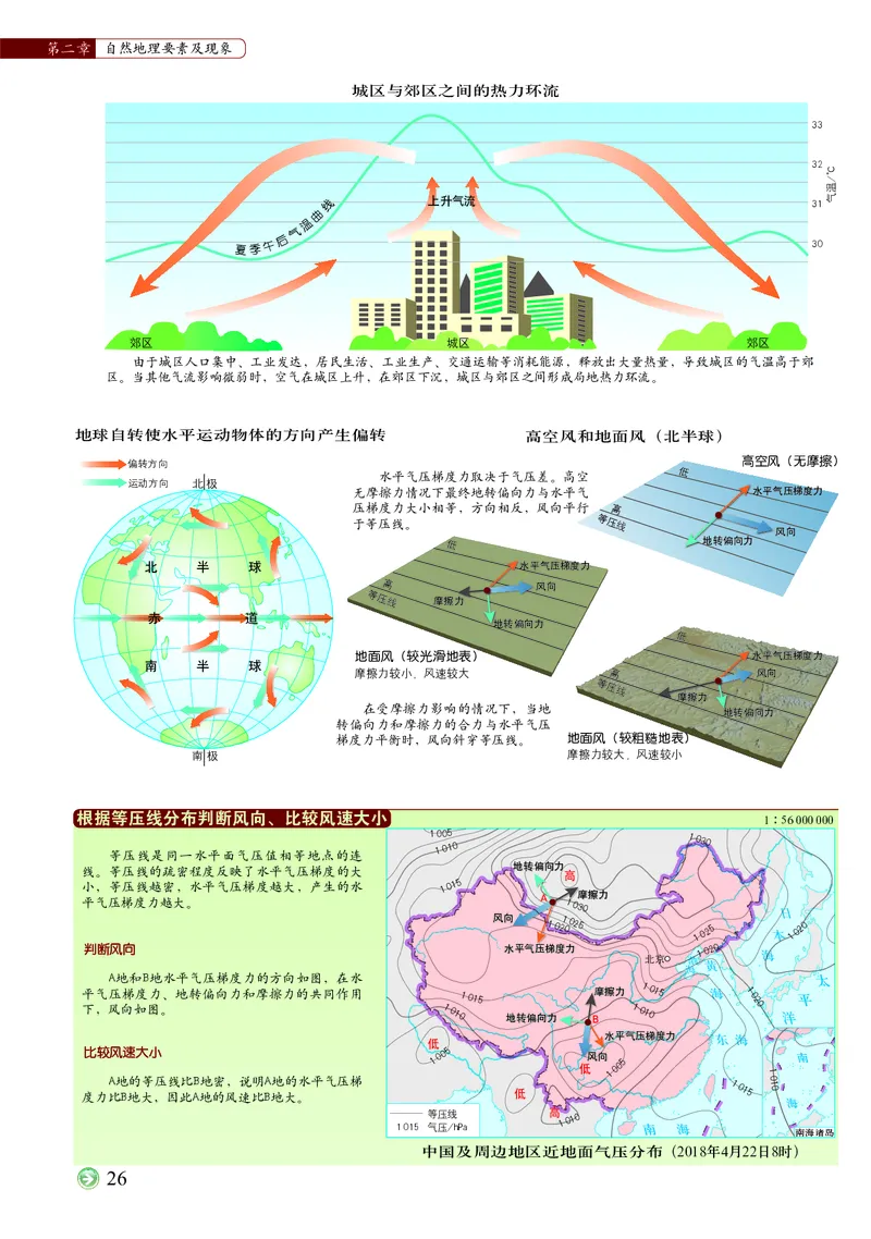 配中图版《地理图册》必修第一册_高中三年全科资料_高中_高中电子教材_高中地理_地理图册_配中图版
