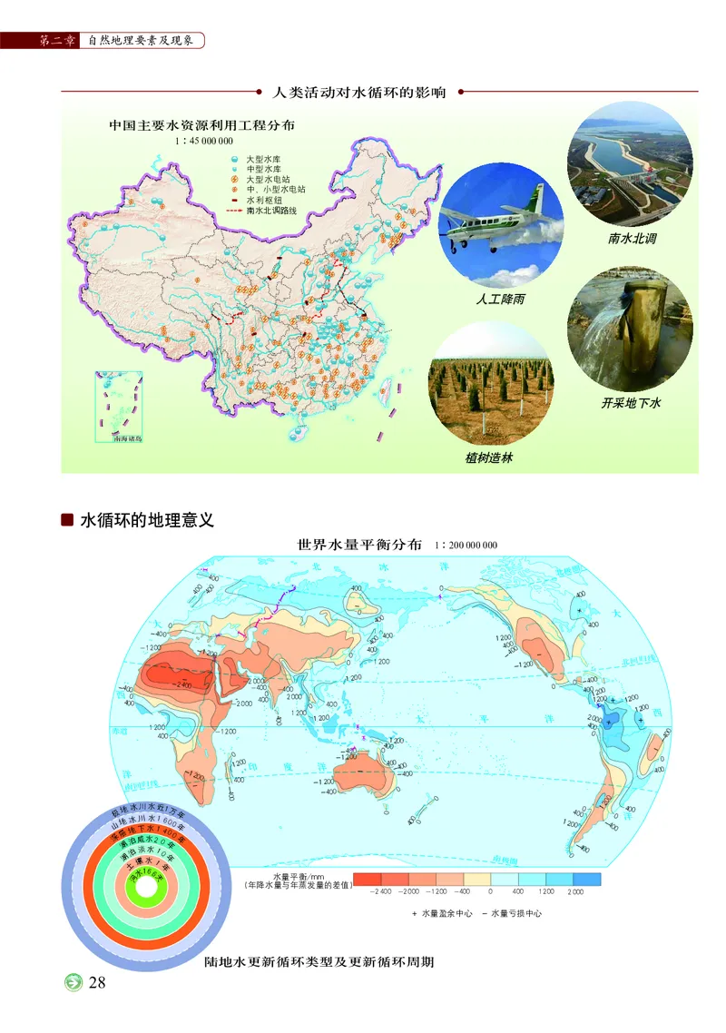 配中图版《地理图册》必修第一册_高中三年全科资料_高中_高中电子教材_高中地理_地理图册_配中图版