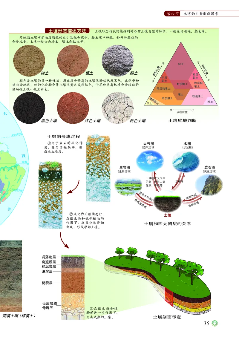 配中图版《地理图册》必修第一册_高中三年全科资料_高中_高中电子教材_高中地理_地理图册_配中图版