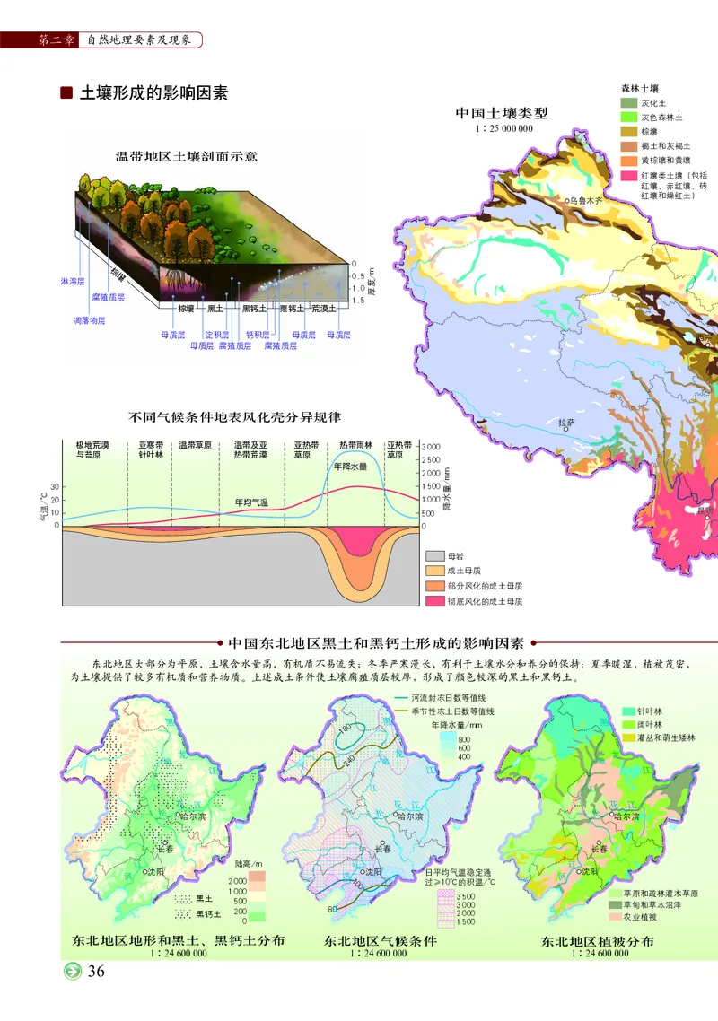 配中图版《地理图册》必修第一册_高中三年全科资料_高中_高中电子教材_高中地理_地理图册_配中图版