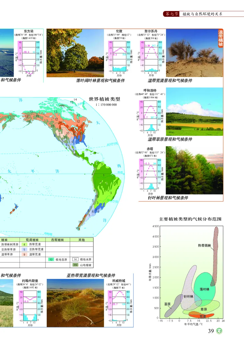 配中图版《地理图册》必修第一册_高中三年全科资料_高中_高中电子教材_高中地理_地理图册_配中图版