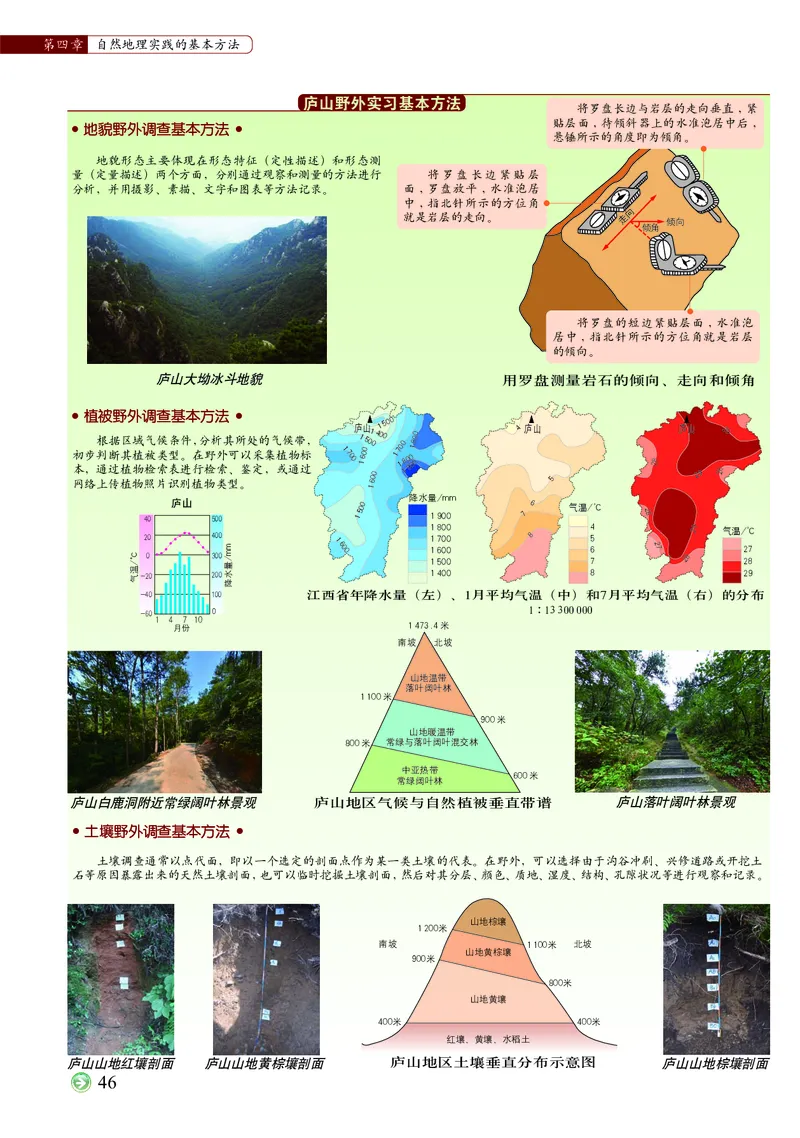 配中图版《地理图册》必修第一册_高中三年全科资料_高中_高中电子教材_高中地理_地理图册_配中图版