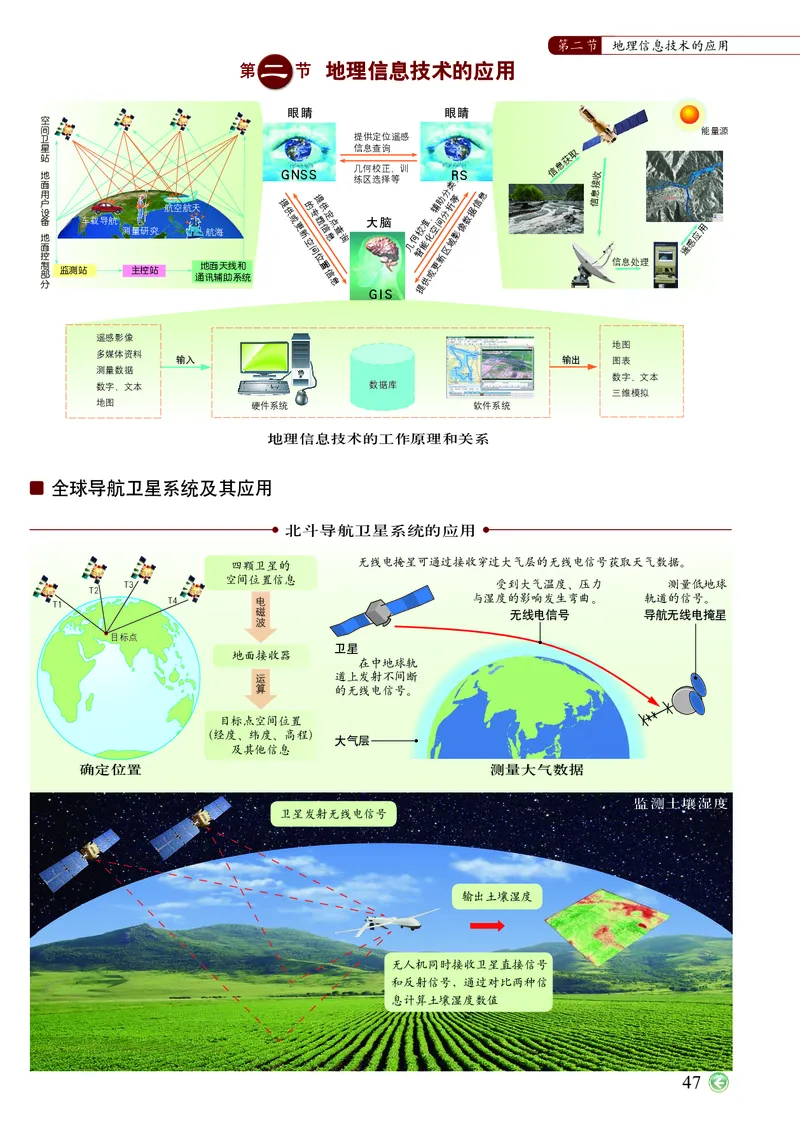 配中图版《地理图册》必修第一册_高中三年全科资料_高中_高中电子教材_高中地理_地理图册_配中图版