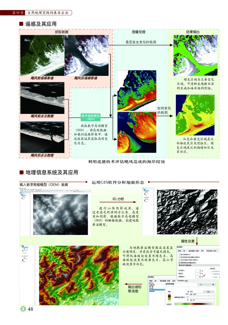 配中图版《地理图册》必修第一册_高中三年全科资料_高中_高中电子教材_高中地理_地理图册_配中图版