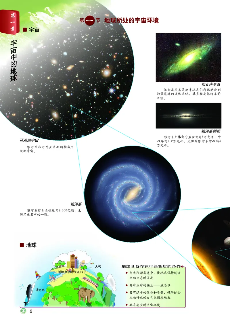 配中图版《地理图册》必修第一册_高中三年全科资料_高中_高中电子教材_高中地理_地理图册_配中图版