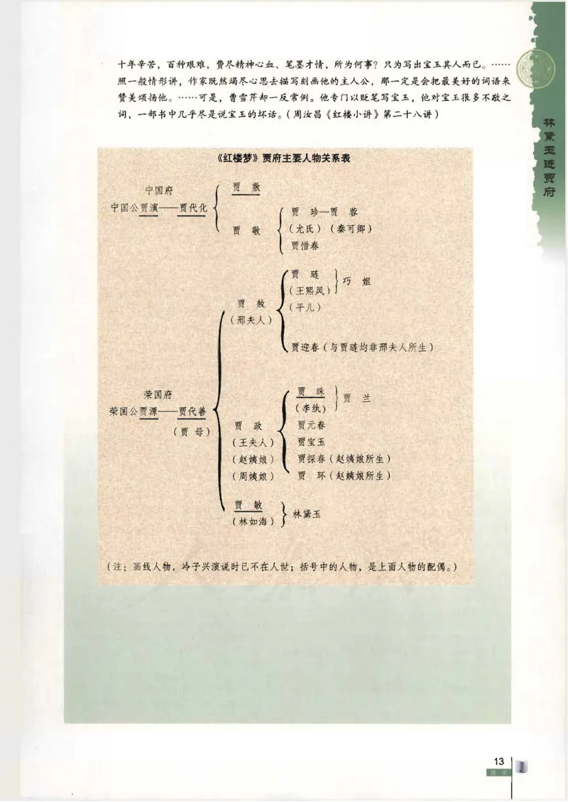 语文必修3_高中三年全科资料_高中_高中电子教材_旧教材_高中语文（人教旧版）_高中语文必修（5本）