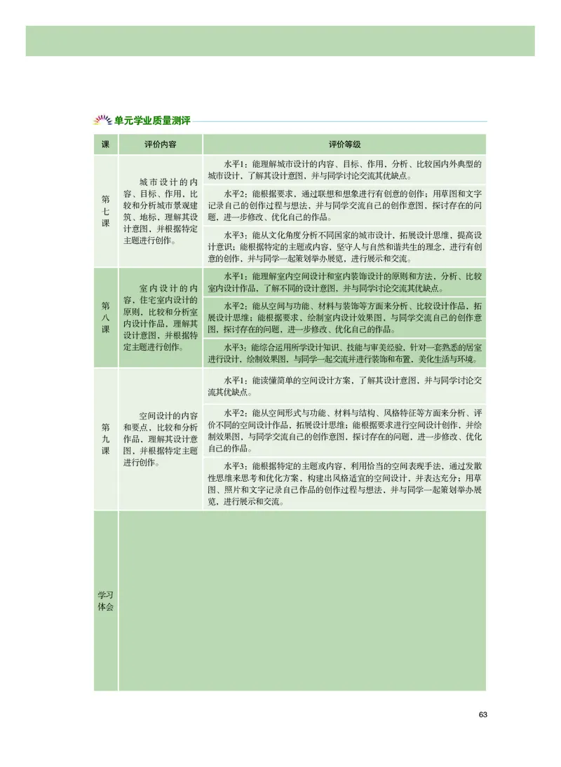 选必4《设计》选择性必修_高中三年全科资料_高中_高中电子教材_高中美术_粤教版